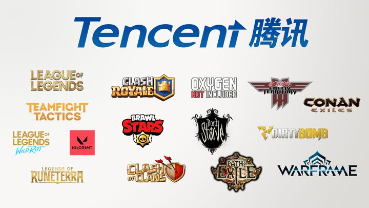 To tylko część majątku Tencenta. - Chińska cenzura jest wszędzie. Nie wierzysz, to przeczytaj - dokument - 2021-02-04