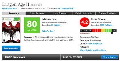 Twórcy Dragon Age II sami ocenili swoją grę na Metacritic - ilustracja #1