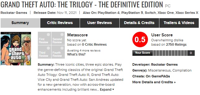 Tragiczne oceny GTA Trilogy Definitive Edition; wersja PC wreszcie dostępna - ilustracja #1
