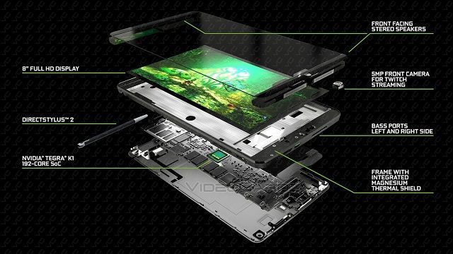 SHIELD Tablet - Nvidia zaprezentuje nowe urządzenie 22 lipca - ilustracja #9