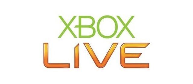 Zmiana Punktów Microsoftu na złotówki w usłudze Xbox Live - ilustracja #1
