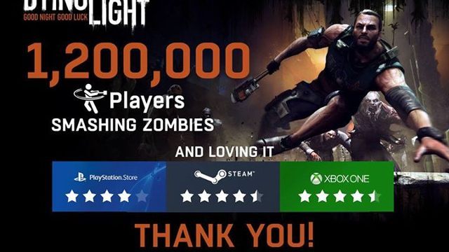 W Dying Light zagrało już 1,2 miliona osób. - Dying Light - twórcy przepraszają za blokadę modów i chwalą się sukcesem - wiadomość - 2015-02-02