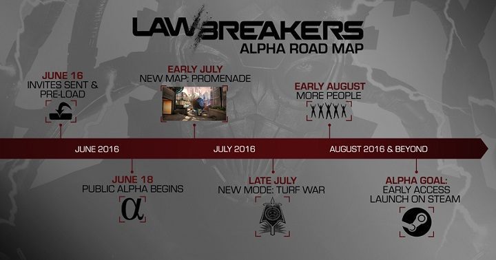LawBreakers - nowy zwiastun i informacje o alfa testach - ilustracja #1