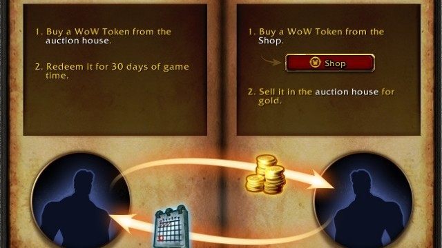 WoW Tokeny mają ułatwić rozgrywkę zarówno aktywnym graczom, jak i tym mającym niewiele czasu na grę. - World of Warcraft – WoW Tokeny debiutują na serwerach - wiadomość - 2015-04-07
