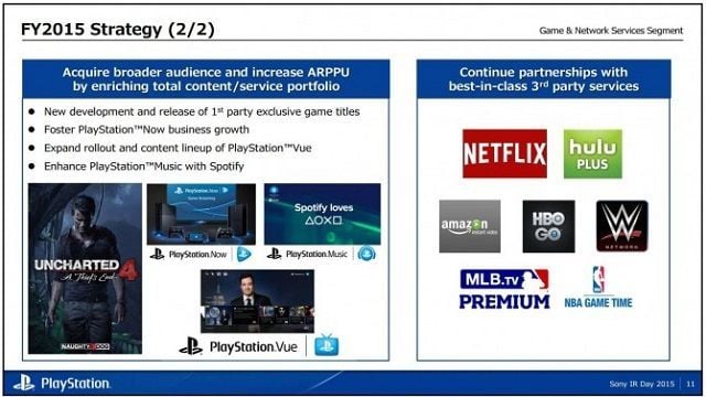 Przyszłość PlayStation - więcej gier first-party, tytuły casualowe, wzrost znaczenia usług telewizyjnych i PlayStation Plus - ilustracja #4