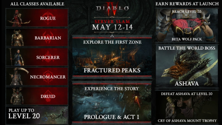 Druga otwarta beta Diablo 4 zapowiedziana - Blizzard spełni prośby - ilustracja #1