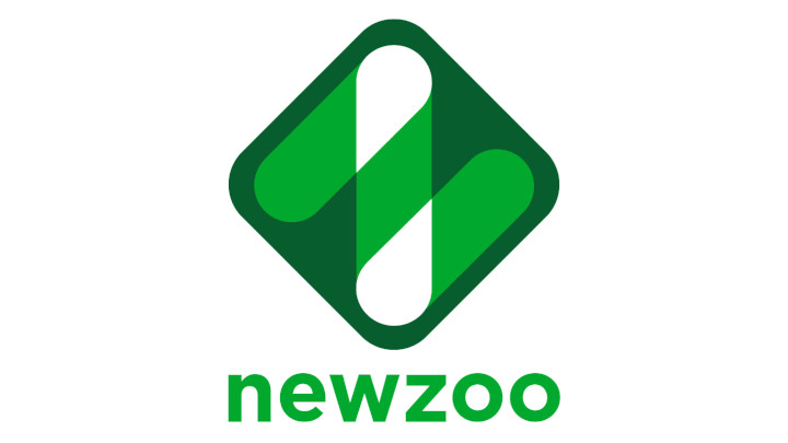 Firma Newzoo jest światowym liderem w analizach rynku gier wideo, e-sportu oraz gier mobilnych. - Analitycy z Newzoo podzielili graczy na archetypy – jakim typem gracza jesteś ty? - wiadomość - 2019-05-16