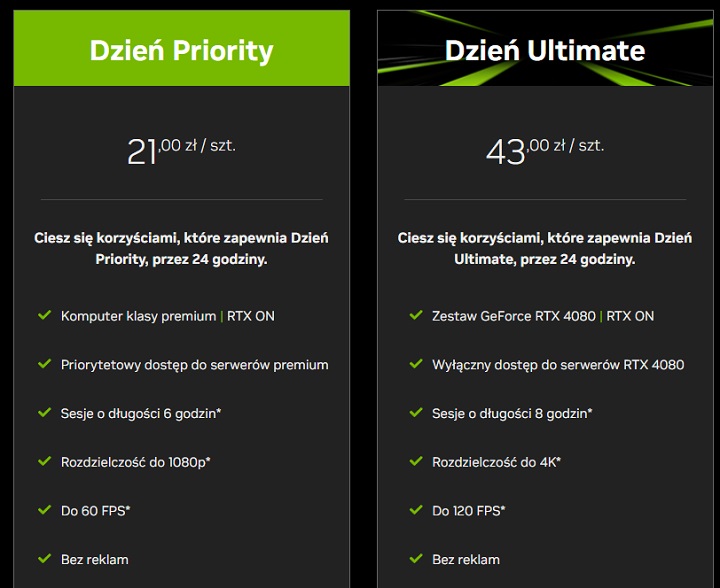 Jednodniowe przepustki Priority i Ultimate. Źródło: Nvidia. - Geforce Now otrzymało opcję wykupienia pakietów jednodniowych - wiadomość - 2024-03-08