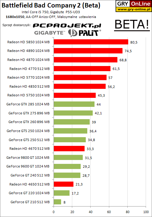 Dołączona grafika