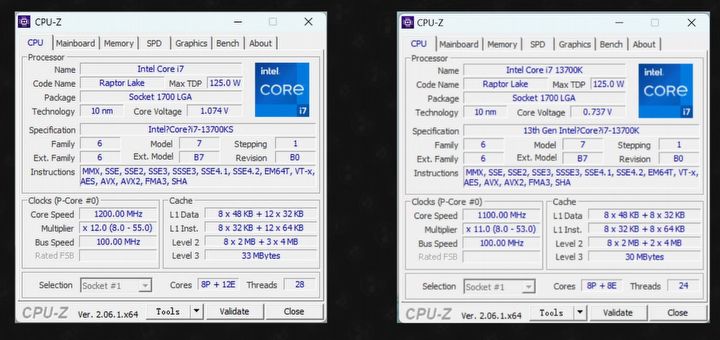 Intel Core i7-14700K porównany do 13700K, dużo szybszy w trybie wielordzeniowym, ale potrzebuje więcej energii - ilustracja #1