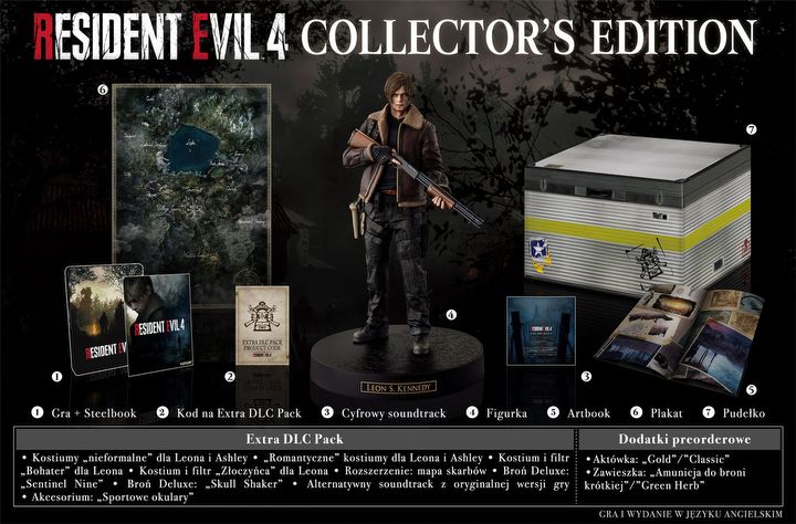Powalająca cena edycji kolekcjonerskiej Resident Evil 4 - ilustracja #1