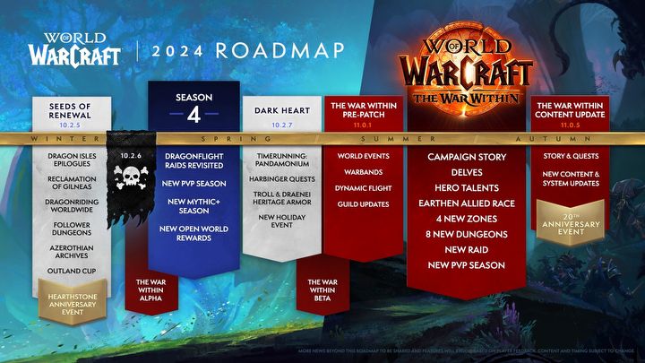 Blizzard ujawnił plany względem WoW-a na 2024 rok [Aktualizacja: Seeds of Renewal z datą premiery) - ilustracja #1