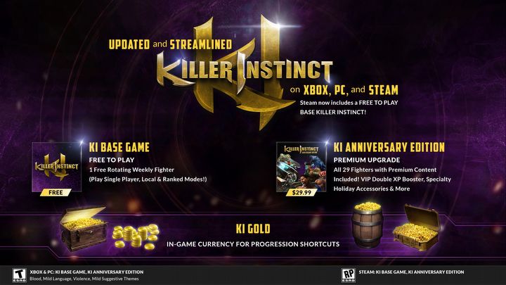 10. rocznica bijatyki Killer Instinct, wersja darmowa na Steam i Anniversary Edition [Aktualizacja] - ilustracja #1