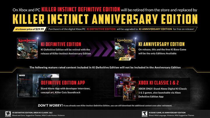 10. rocznica bijatyki Killer Instinct, wersja darmowa na Steam i Anniversary Edition [Aktualizacja] - ilustracja #2