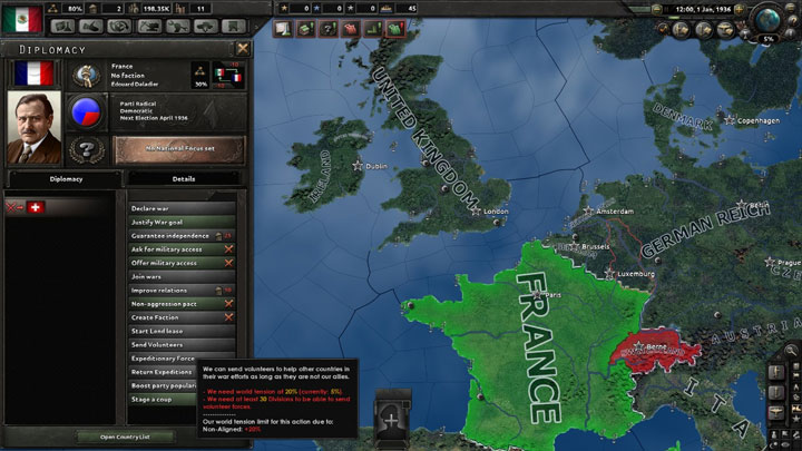 Hearts of Iron IV mod War Allowed For All