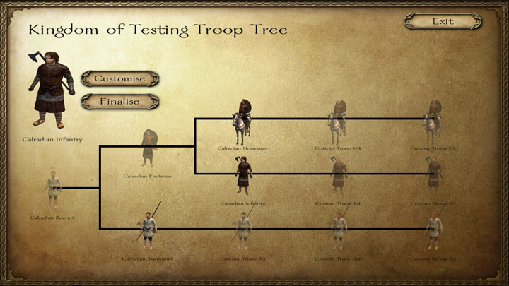 Mount & Blade: Warband mod Custom Troop Trees
