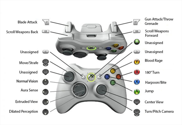 BloodRayne mod Xbox 360 Controller Support