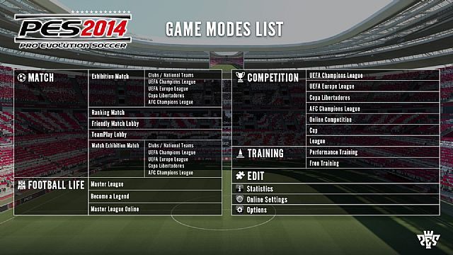 Pełna lista trybów rozgrywki w Pro Evolution Soccer 2014. - Pro Evolution Soccer 2014 – debiut dema na konsolach i lista trybów rozgrywki - wiadomość - 2013-09-11