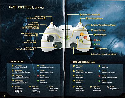 Instrukcja do Halo 3 wyciekła do sieci - ilustracja #3