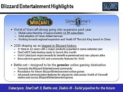 Beta StarCrafta II w tym miesiącu  - ilustracja #1