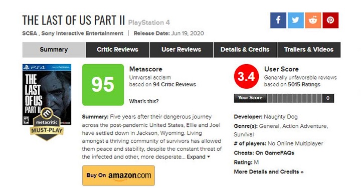 The Last of Us: Part II to jedna z produkcji, które padły ofiarą review bombingu w serwisie Metacritic. - 2021-05-05