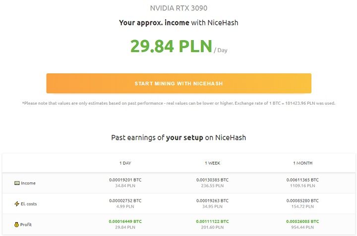 Kryptowaluty są uważane przez wielu za szybki sposób na osiągnięcie finansowego sukcesu. Otóż nie tym razem. - Czy zwykły gracz może zarobić na kopaniu kryptowalut? - dokument - 2021-10-01