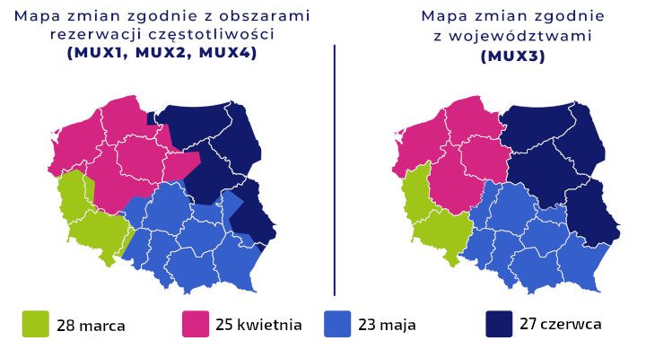 Kolejne terminy włączania w Polsce standardu DVB-T2. Źródło: gov.pl / Autor - Czym jest DVB-T2 i dlaczego akurat teraz? - dokument - 2022-04-06