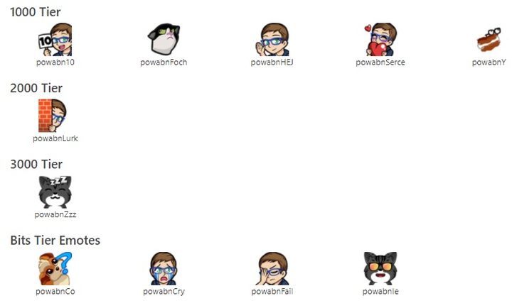 Każdy kanał w serwisie Twitch może oferować widzom niepowtarzalne emotki. Źródło: PowabnyEklerek / twitchemotes.com - Emotki, emoji, minki - kto ustala, jakie obrazki będziemy do siebie wysyłać? - dokument - 2021-10-15