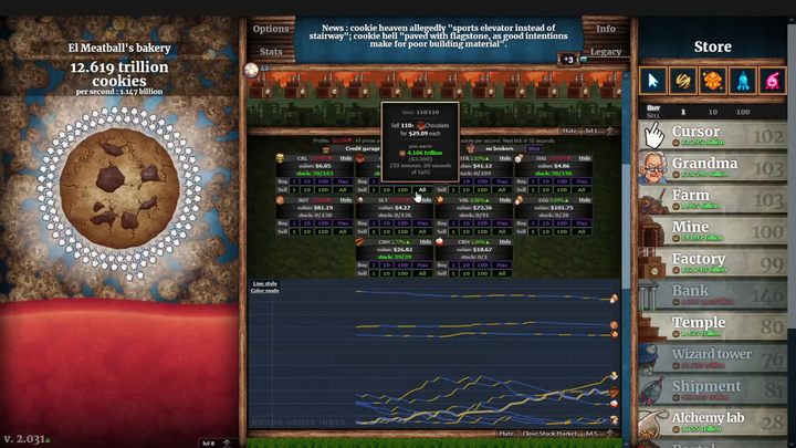 Cookie Clicker, DashNet, 2013 - 15 gier na 5 minut wolnego czasu - dokument - 2023-03-31