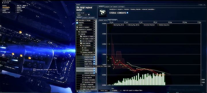 Ekonomia w EVE Online potrafi szkodzić bardziej niż strzały z kosmicznych statków. - 2018-04-19