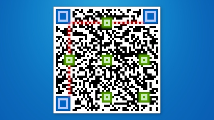 Budowa kodu QR - Jak skanować kody QR w Androidzie - dokument - 2021-06-23
