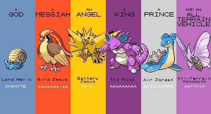 Zwycięska drużyna Reda. Gracze sprawili, że z pozoru zwykła szóstka pokemonów zyskała nadzwyczajne tytuły i tło fabularne, którego próżno szukać w samej grze (źródło grafiki: reddit). - Niewinny eksperyment stworzył nową religię. Niesamowita historia z pokemonami w tle - dokument - 2021-05-07