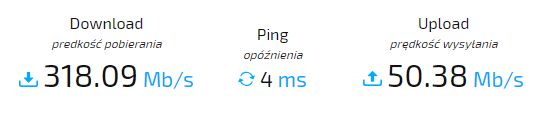 Prędkość testowanego łącza bez VPN.