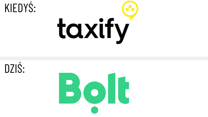 Taxify również zmieniło się w Bolta z powodu rozszerzenia działalności. - Który najlepszy: Uber, Bolt czy Free Now? - dokument - 2020-05-11