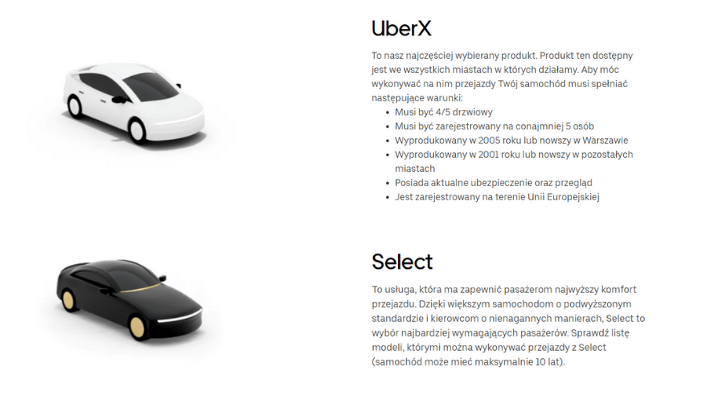Ze skrajności na liście potencjalnych aut Select znajdziemy między innymi: Fiata Cromę z 2009 czy Forda S-Max z 2009. Nie są to pojazdy, które kojarzą się dziś z wyższym komfortem. - Który najlepszy: Uber, Bolt czy Free Now? - dokument - 2020-05-11