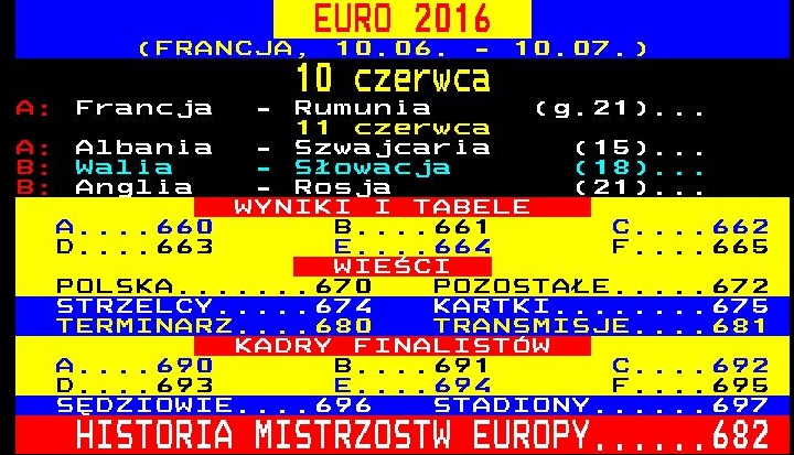 Telegazeta to taki „prawie Internet”, ale nie sprawia, że nasz TV zaliczymy do kategorii smart. Źródło: https://twitter.com/lelenmat - Jak zamienić zwykły telewizor w Smart TV? - dokument - 2019-09-03