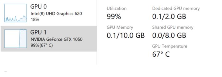 Temperatura GPU w Task Managerze. Źródło: Microsoft.
