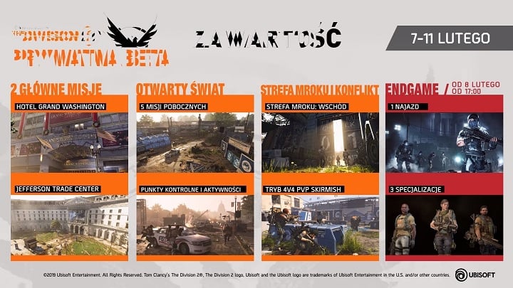 Oficjalna infografika prezentująca zawartość wersji beta. - Wszystko o The Division 2 - data premiery, beta, gameplay - dokument - 2020-07-14