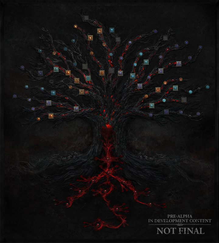 Drzewko umiejętności w Diablo IV.