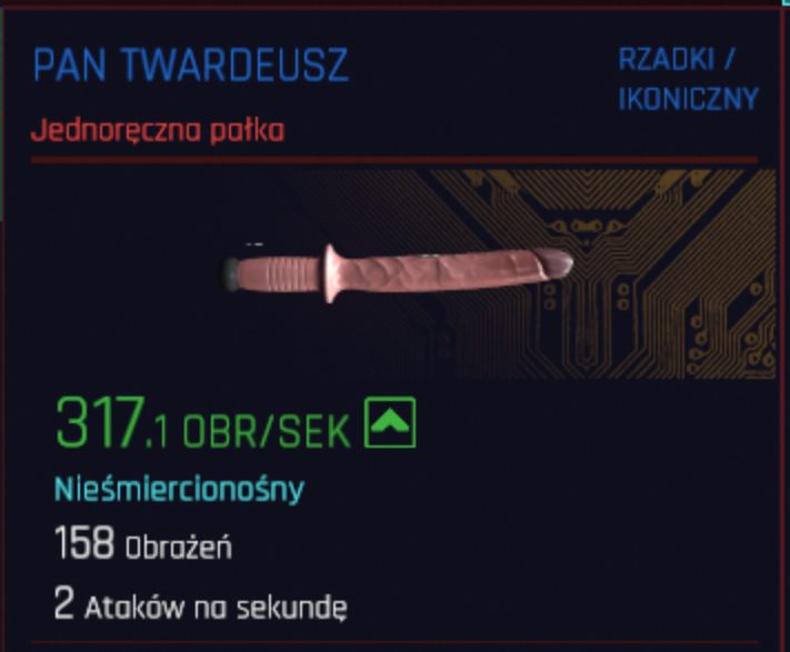 Źródło: własne