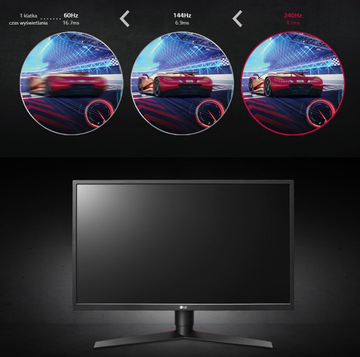 Monitor 240 Hz na pewno nie jest wyborem dla każdego, ale jeśli gracie naprawdę dużo, warto. - Monitor 240 Hz – dobry wybór dla graczy? - dokument - 2019-10-16