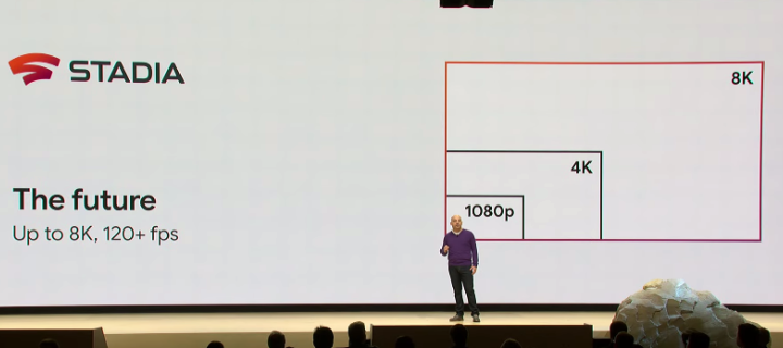 Google obiecuje znacznie więcej niż „tylko” 60 klatek na sekundę w rozdzielczości Full HD. - Google Stadia - cena, data premiery, gry i dostępność w Polsce - dokument - 2019-08-20