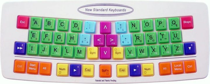 Prosta i teoretycznie ergonomiczna, ale czy przemyślana? | źródło: lowendmac.com - 15 najdziwniejszych klawiatur w historii - dokument - 2022-04-21