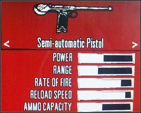 Do kupienia u rusznikarza w Escalera - Arsenał | Podstawy | Red Dead Redemption - Red Dead Redemption - poradnik do gry