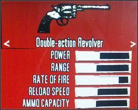 Znajdziesz w skrzyni po ukończeniu kryjówki Tesoro Azul - Arsenał | Podstawy | Red Dead Redemption - Red Dead Redemption - poradnik do gry