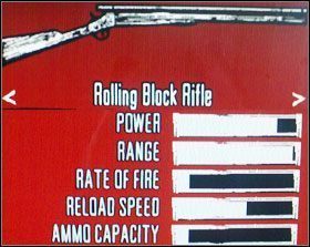 Otrzymasz od De Santy w misji Empty Promises - Arsenał | Podstawy | Red Dead Redemption - Red Dead Redemption - poradnik do gry