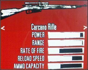 Do kupienia u rusznikarza w Blackwater - Arsenał | Podstawy | Red Dead Redemption - Red Dead Redemption - poradnik do gry