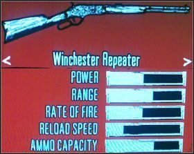 Do kupienia u rusznikarza w Armadillo - Arsenał | Podstawy | Red Dead Redemption - Red Dead Redemption - poradnik do gry