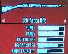 Do kupienia u rusznikarza w Escalera - Arsenał | Podstawy | Red Dead Redemption - Red Dead Redemption - poradnik do gry