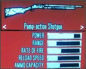 Otrzymasz w misji And The Truth Will Set You Free - Arsenał | Podstawy | Red Dead Redemption - Red Dead Redemption - poradnik do gry